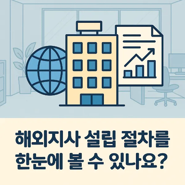 해외지사설립, 국제소송변호사